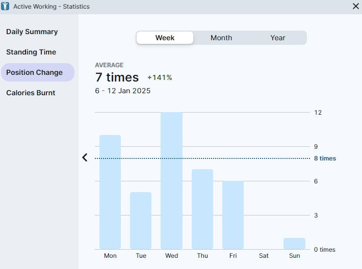 Yo-Yo DESK ALERT 2+  Extra Height Standing Desk with Bluetooth Control