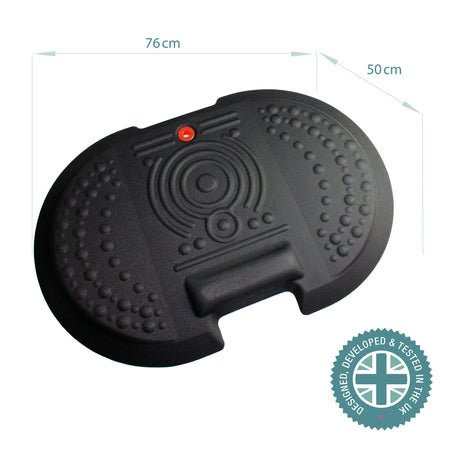 Active MAT [Medium]
